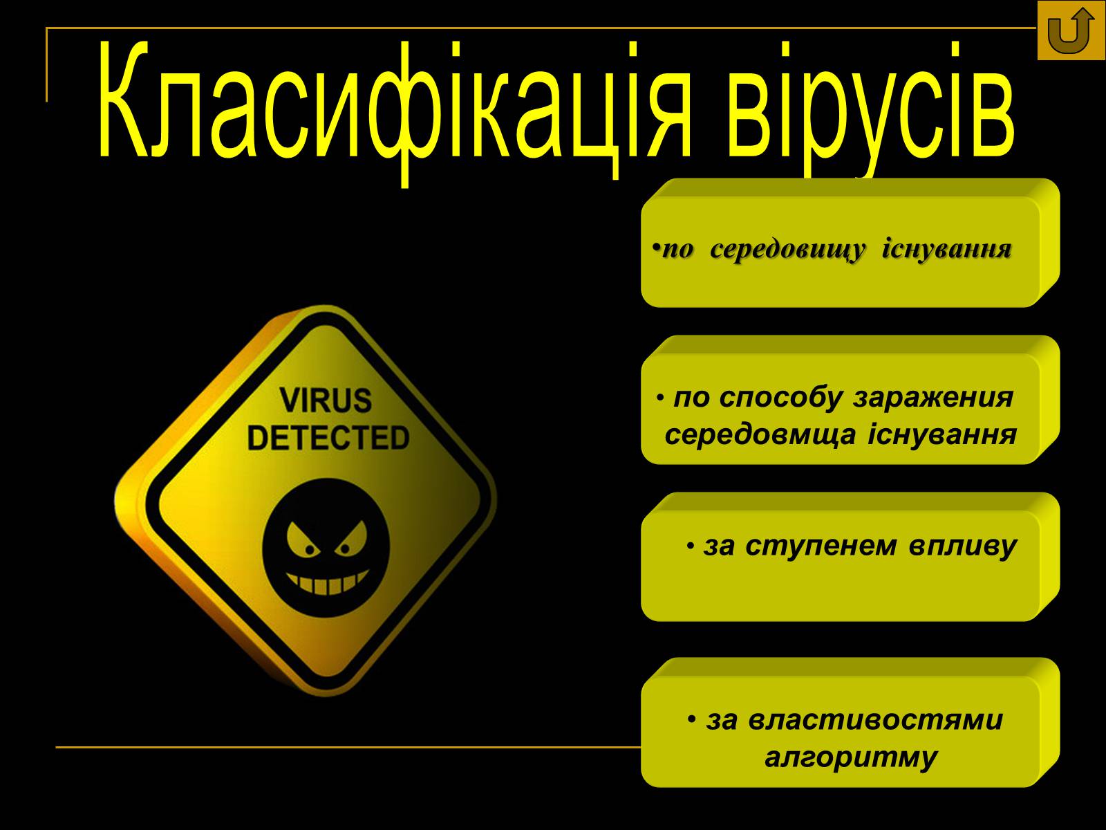 Презентація на тему «Віруси і антивирусні програми» - Слайд #4