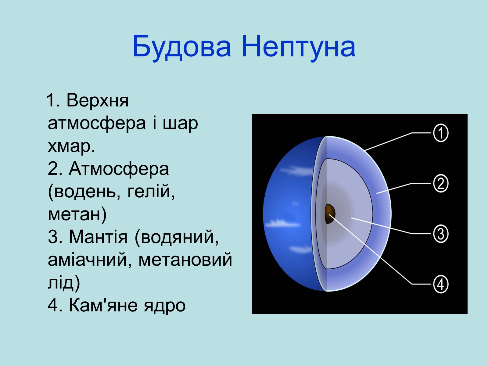Презентація на тему «Нептун» (варіант 9) - Слайд #6