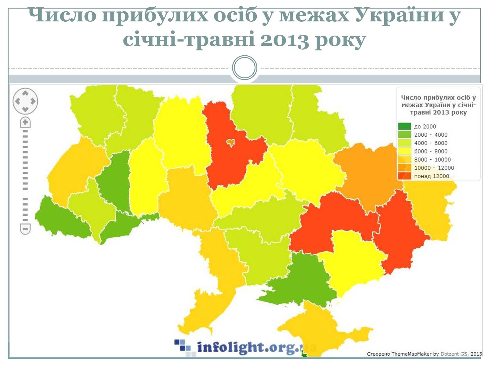 Презентація на тему «Міграційні процеси в Україні у 2013 році» - Слайд #5