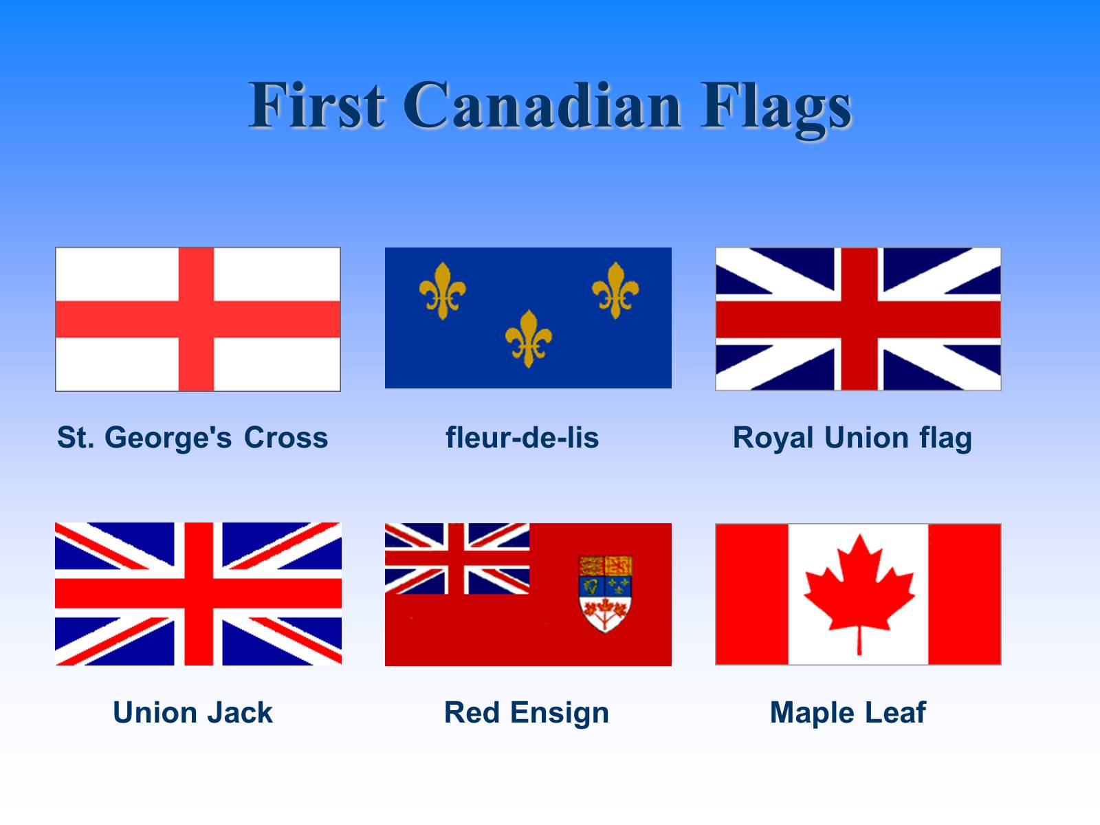 Презентація на тему «Canada» (варіант 11) - Слайд #2