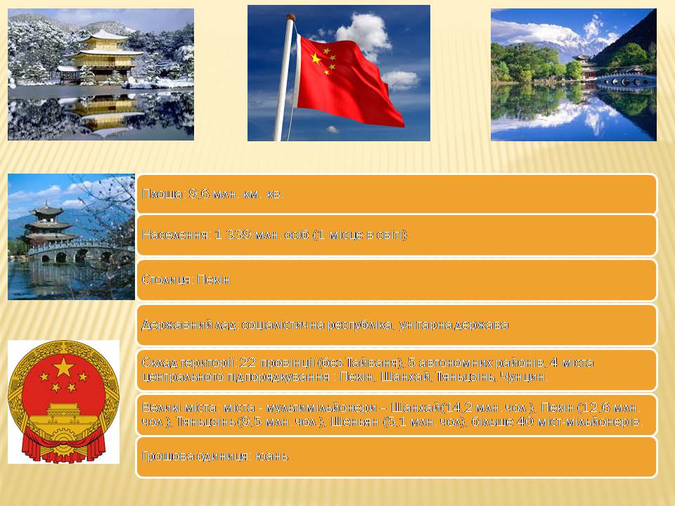 Презентація на тему «Китай» (варіант 27) - Слайд #2