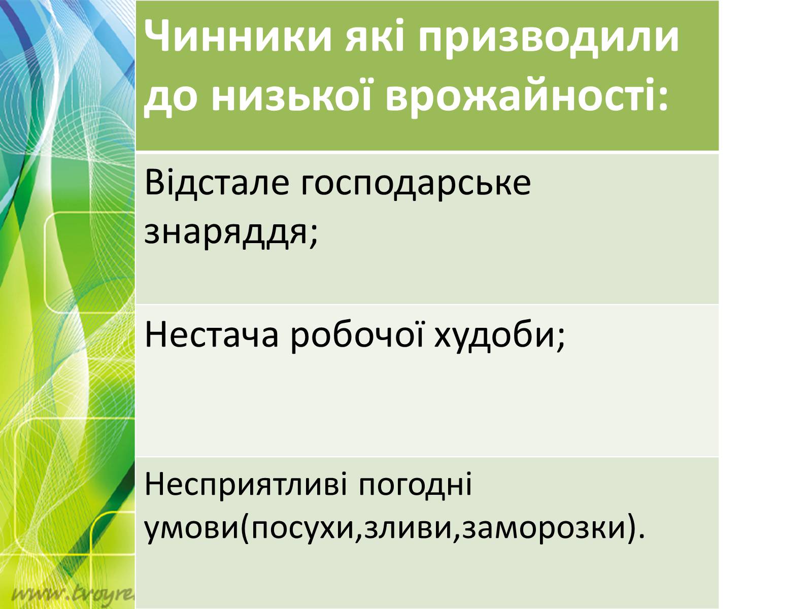 Презентація на тему «Сільське господарство й Аграрні відносини в Україських землях у першій половині ХIX ст» - Слайд #3