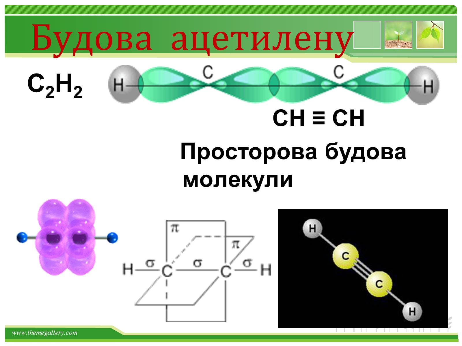 Презентація на тему «Предмет органічної хімії» - Слайд #20