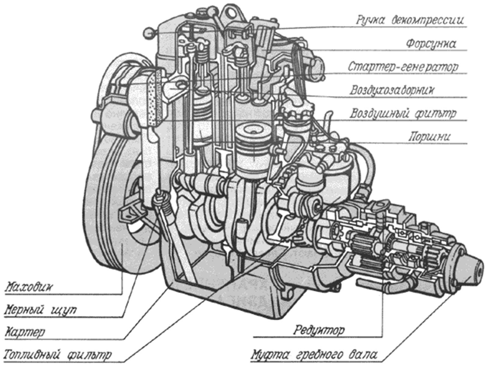Презентація на тему «Двигуни. Парова турбіна» (варіант 1) - Слайд #8