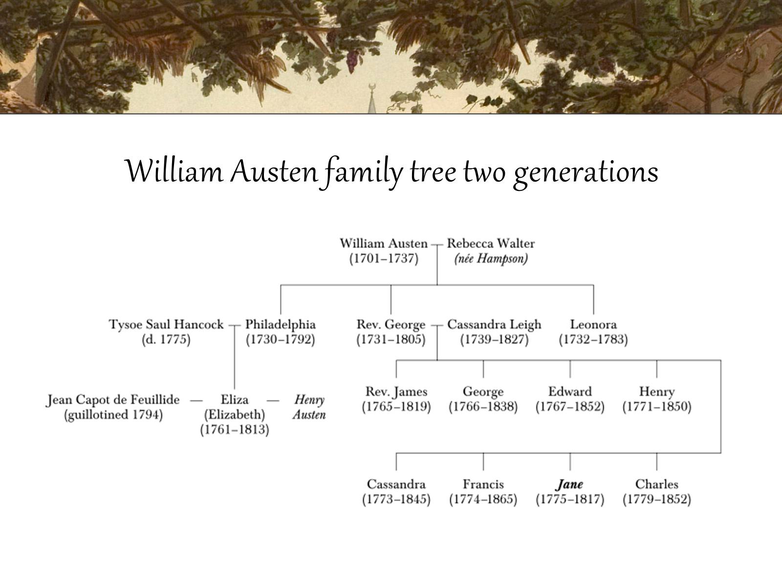 Презентація на тему «Jane Austen» (варіант 1) - Слайд #9
