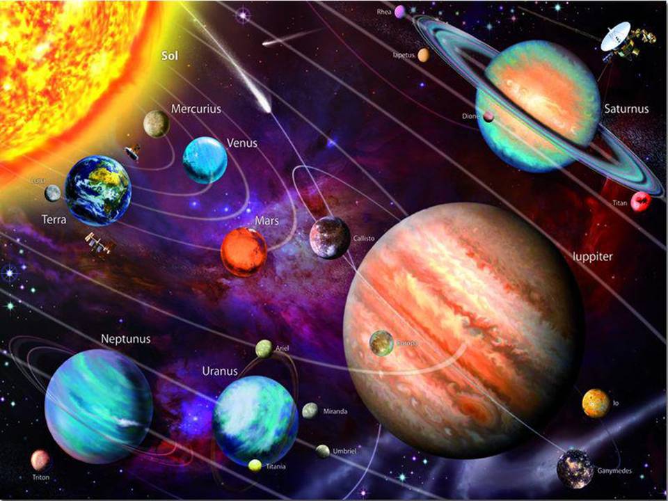 Презентація на тему «Сонячна система» (варіант 6) - Слайд #3