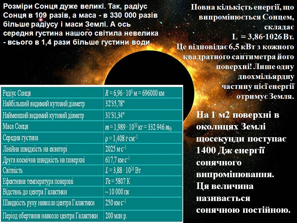 Презентація на тему «Сонячна система» (варіант 6) - Слайд #6