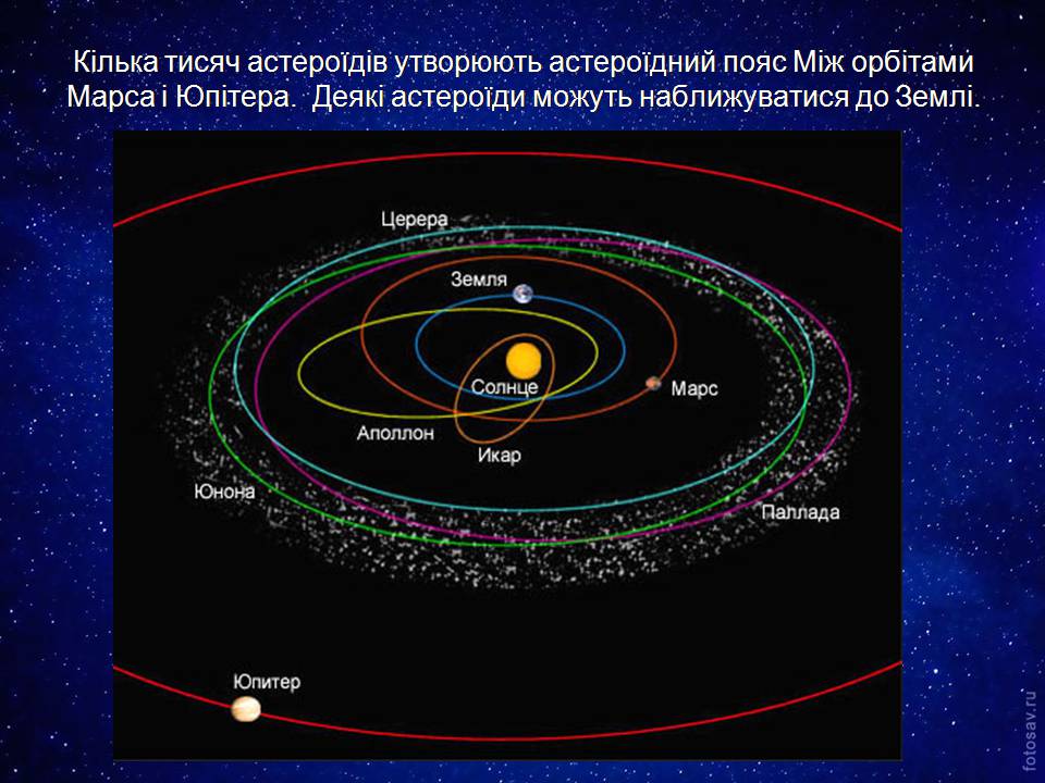 Презентація на тему «Сонячна система» (варіант 6) - Слайд #19