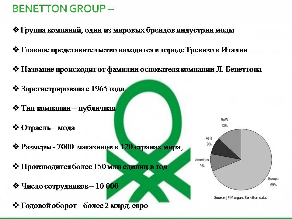 Презентація на тему «Benetton Group» - Слайд #2