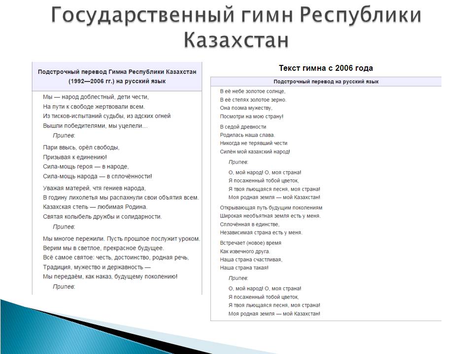 Презентація на тему «Казахстан» (варіант 5) - Слайд #7