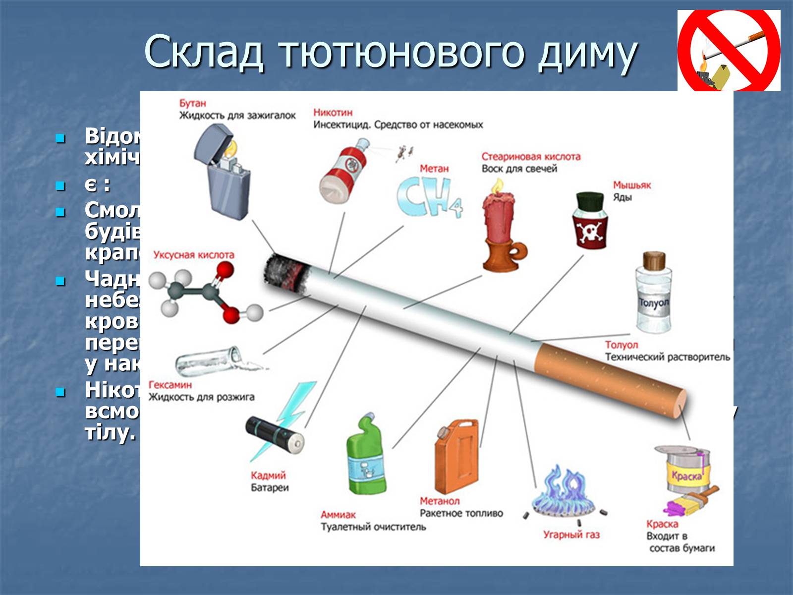 Презентація на тему «Тютюнопаління» (варіант 4) - Слайд #4