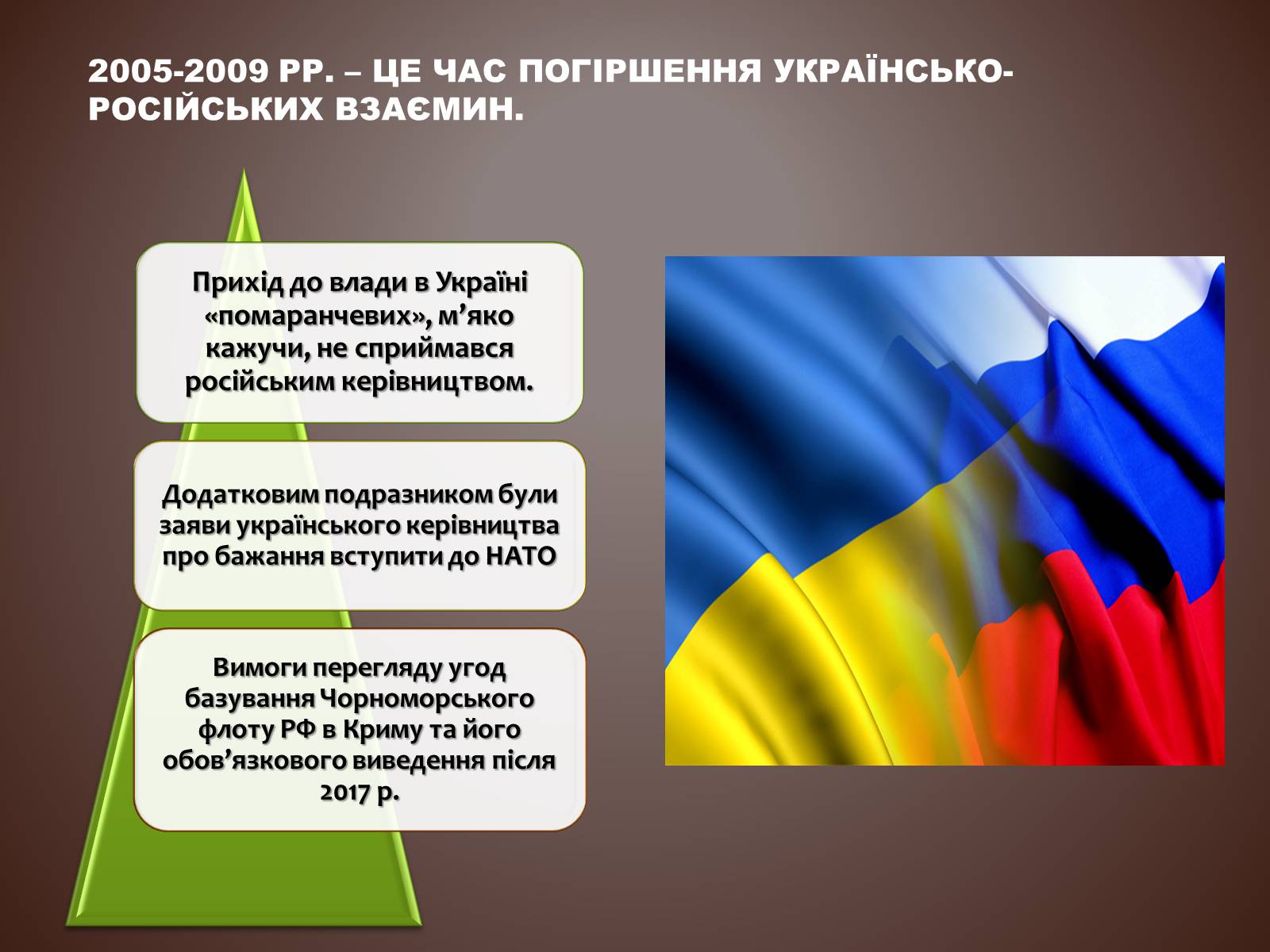 Презентація на тему «Зовнішня політика Ккраїни» - Слайд #7