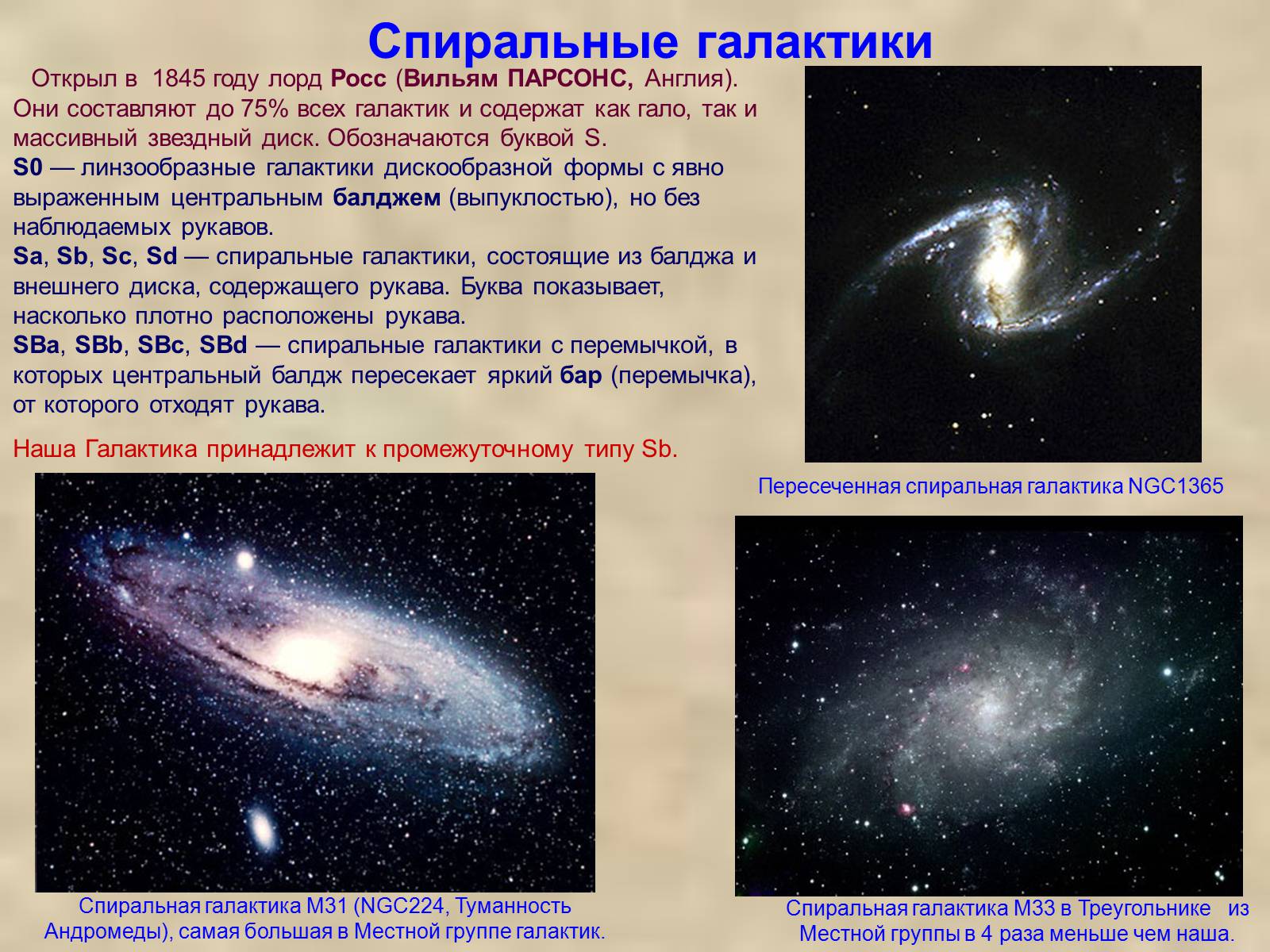 Презентація на тему «Другие галактики» - Слайд #4
