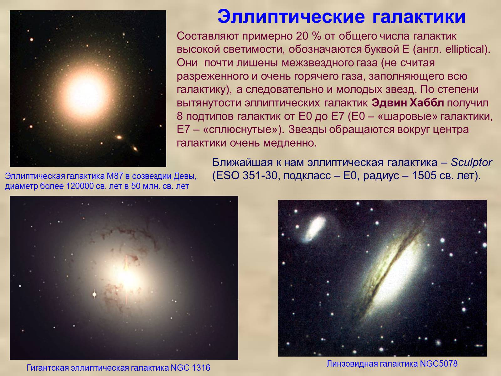 Презентація на тему «Другие галактики» - Слайд #5