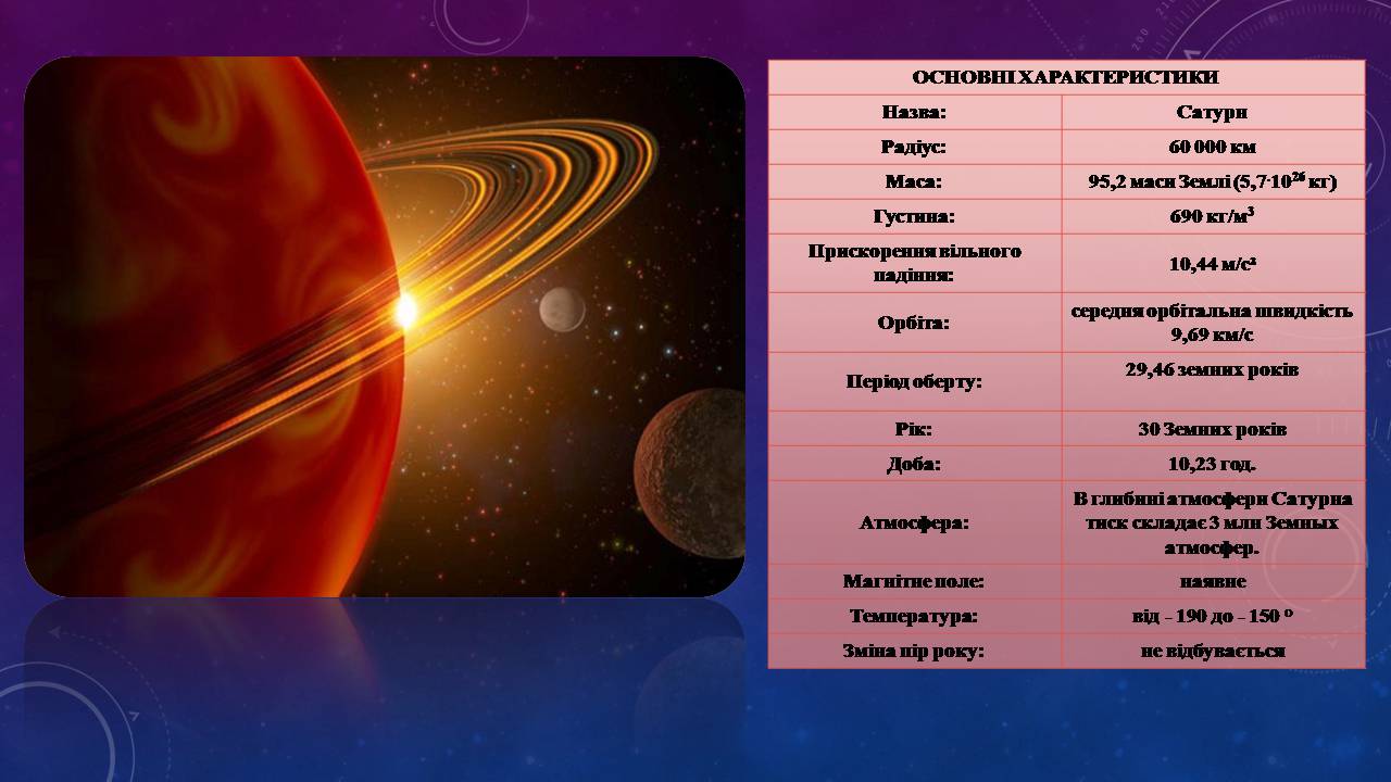 Презентація на тему «Сатурн» (варіант 18) - Слайд #2