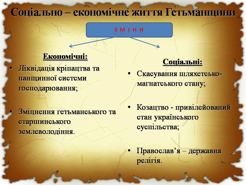 Презентація на тему «Початок національно-визвольної війни під проводом Хмельницького» - Слайд #12