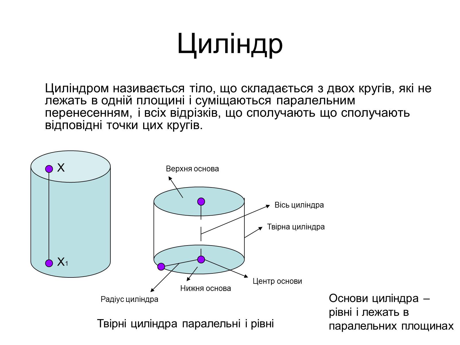 Презентація на тему «Тіла обертання. Циліндр. Перерізи циліндра» (варіант 1) - Слайд #4