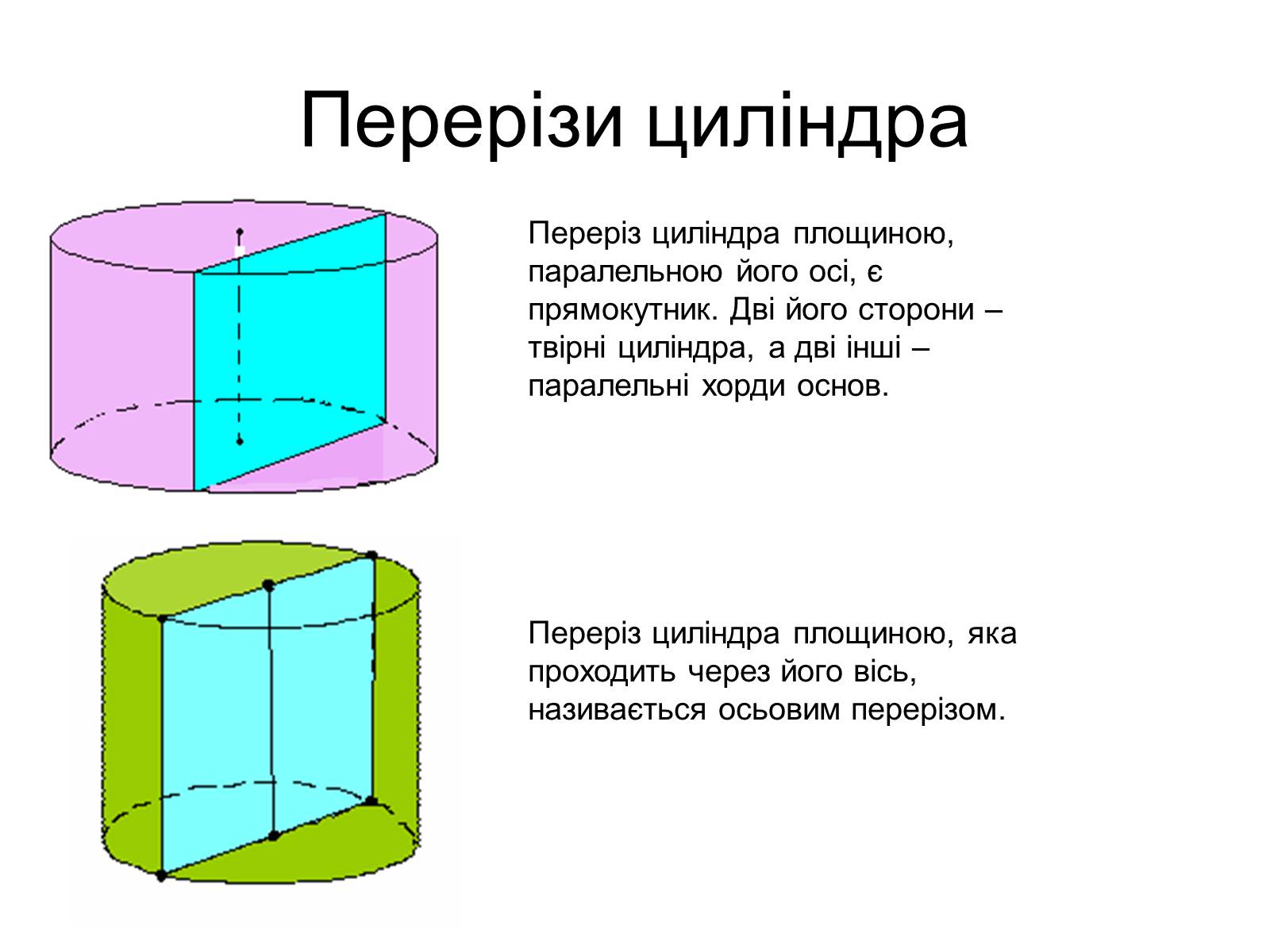 Презентація на тему «Тіла обертання. Циліндр. Перерізи циліндра» (варіант 1) - Слайд #7