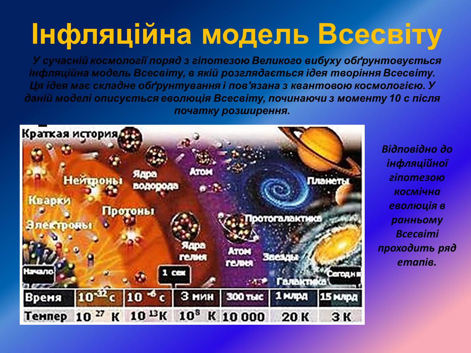 Презентація на тему «Еволюція та будова Всесвіту» - Слайд #17