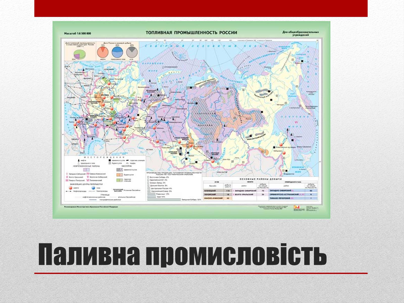 Презентація на тему «Республіка Росія» - Слайд #17
