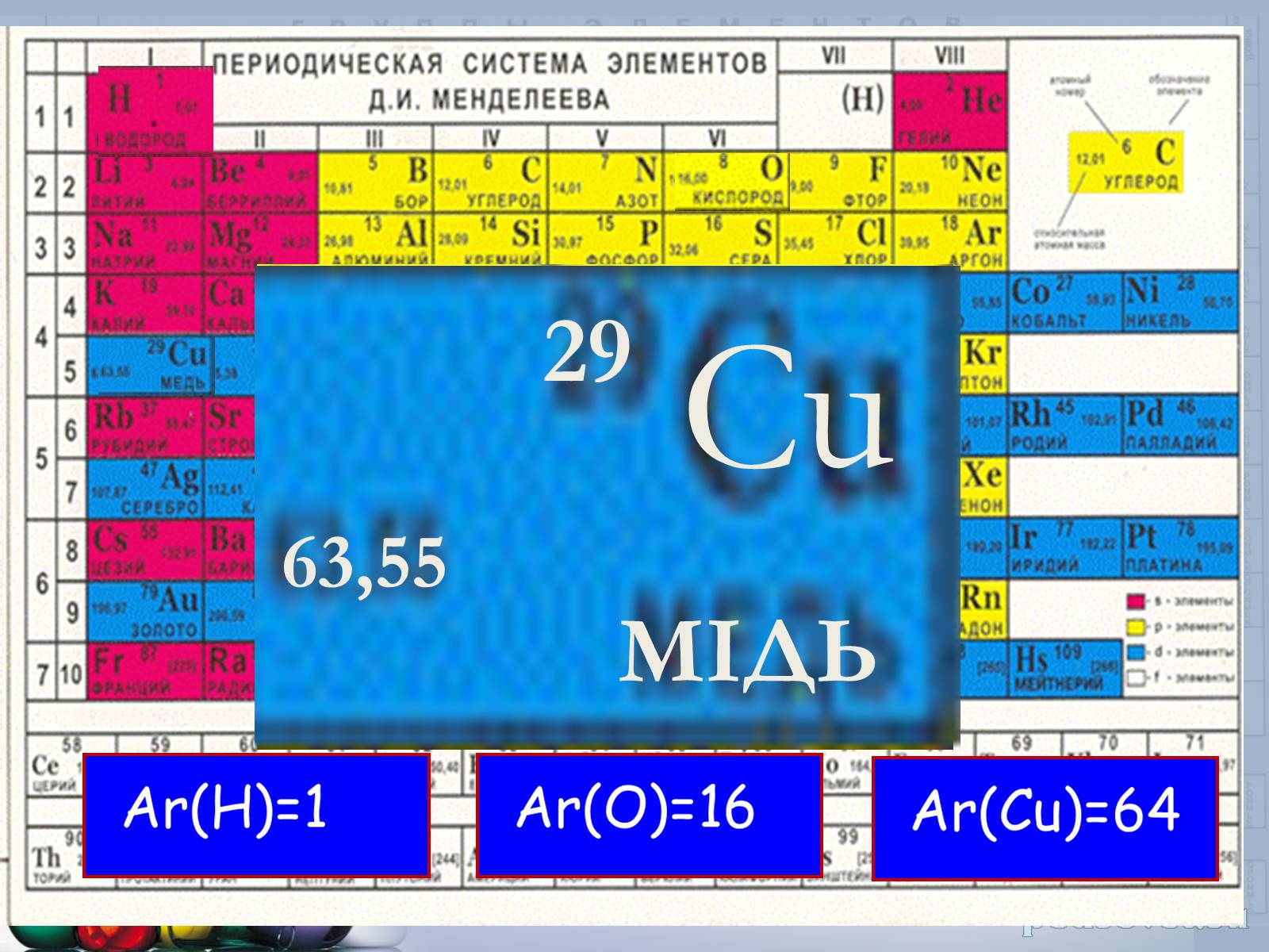 Презентація на тему «Прості та складні речовини. Хімічний елемент» (варіант 1) - Слайд #21
