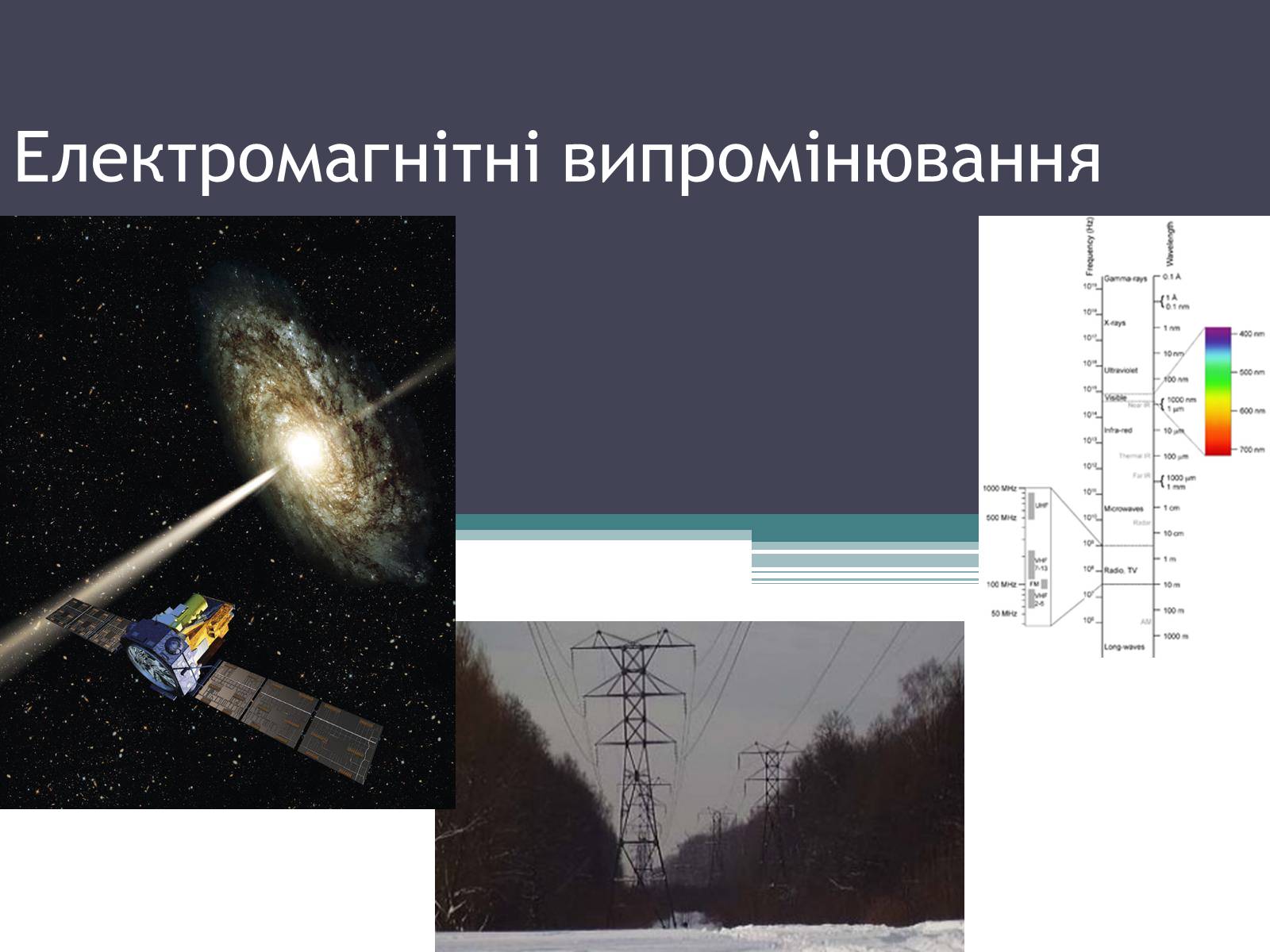 Презентація на тему «Електромагнітні випромінювання» - Слайд #1