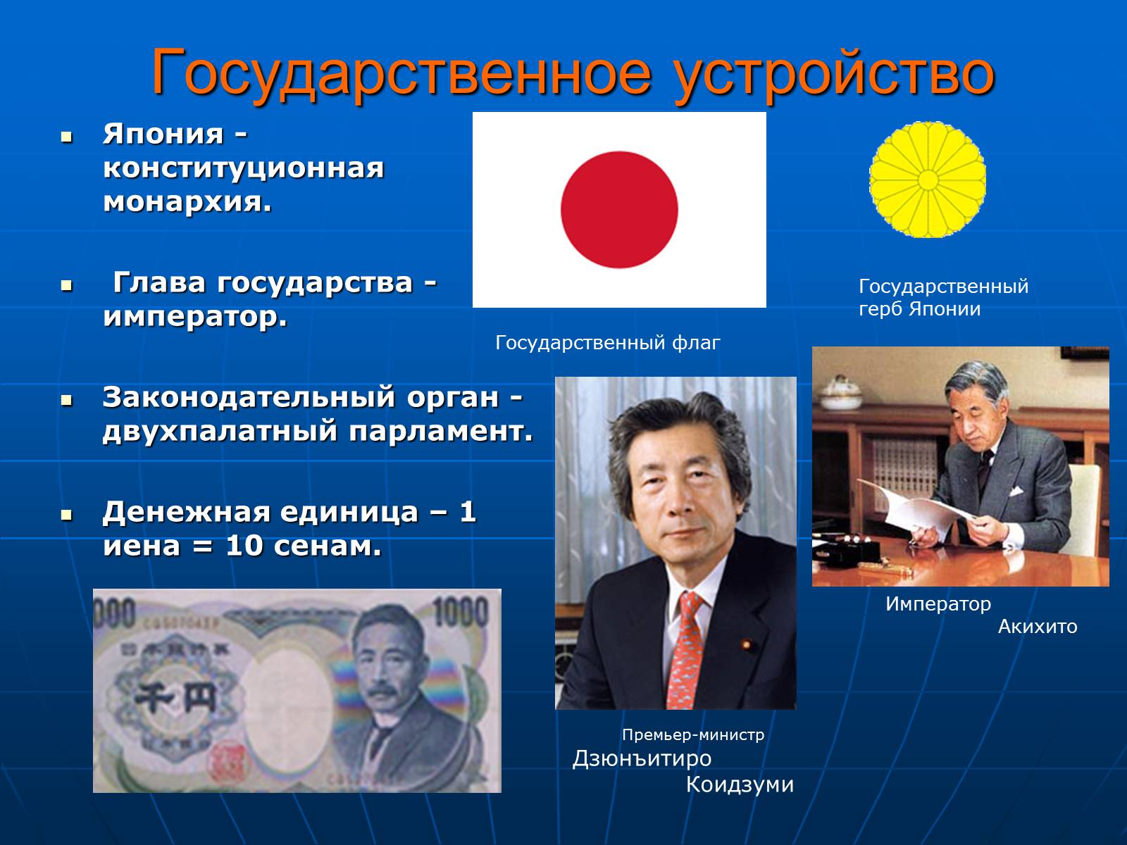 Презентація на тему «Японія» (варіант 14) - Слайд #6