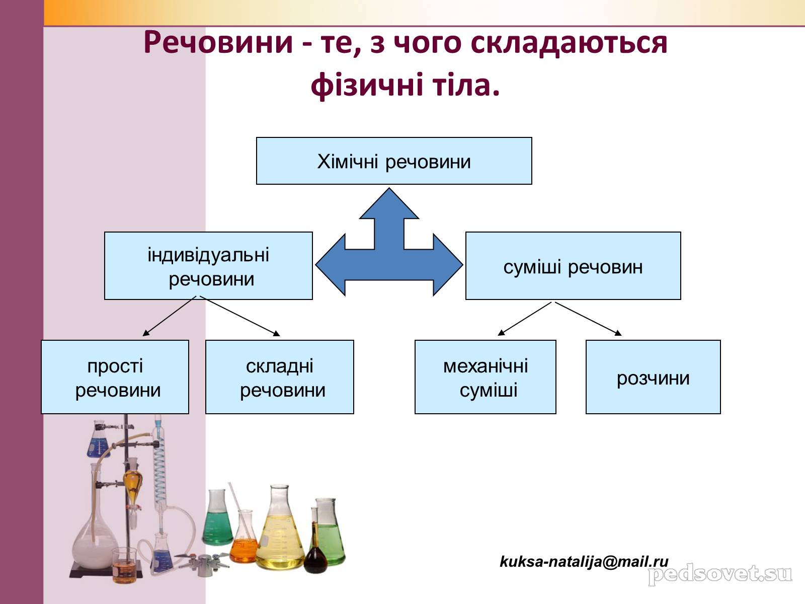 Презентація на тему «Чисті речовини та суміші» (варіант 1) - Слайд #10