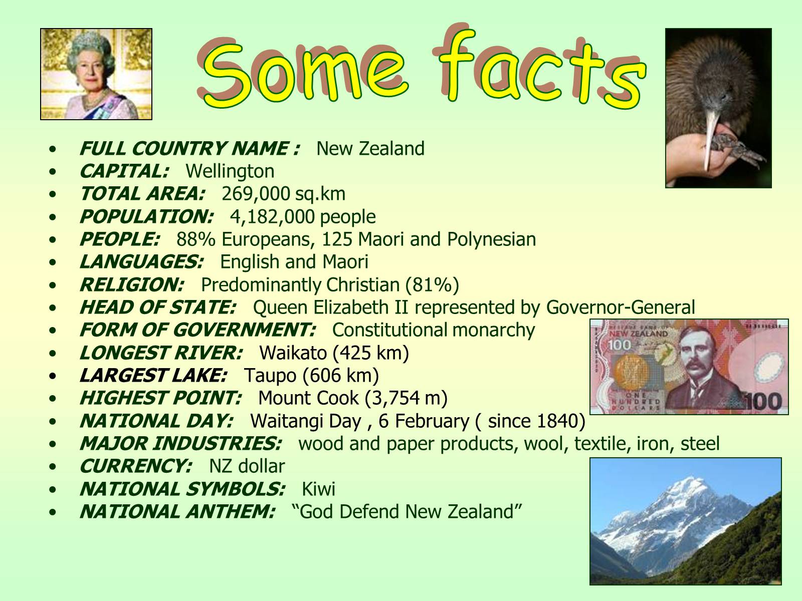Презентація на тему «New Zealand» (варіант 1) - Слайд #2