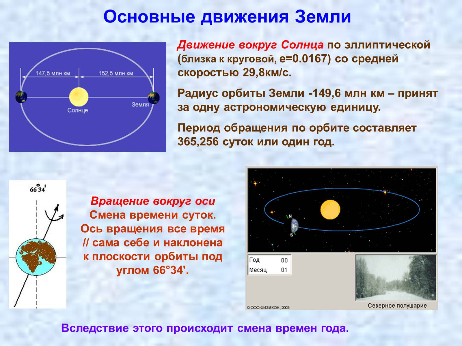 Презентація на тему «Система «Земля-Луна»» - Слайд #5