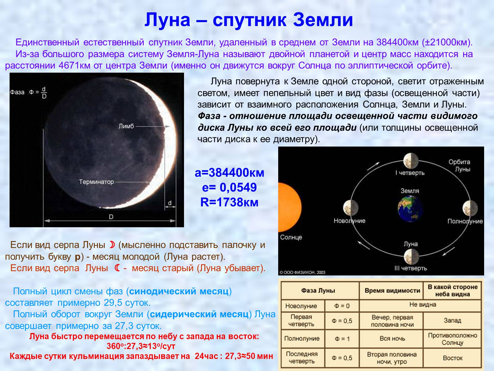 Презентація на тему «Система «Земля-Луна»» - Слайд #7
