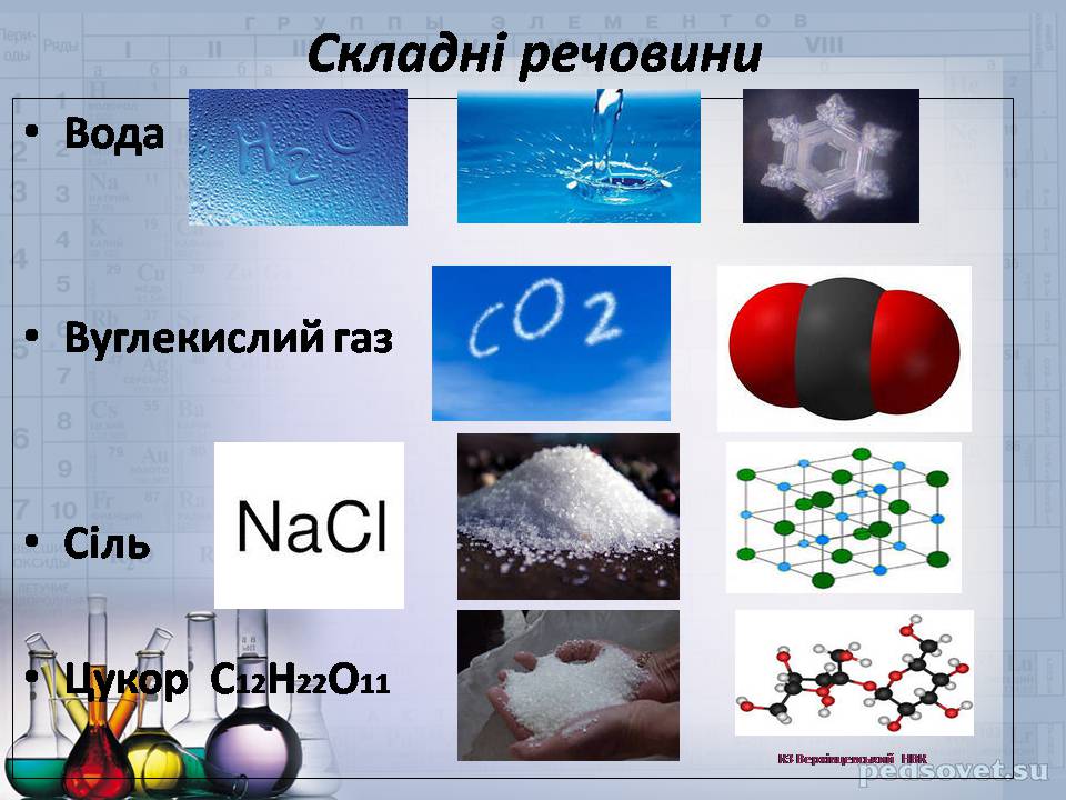 Презентація на тему «Прості та складні речовини. Хімічний елемент» (варіант 2) - Слайд #15