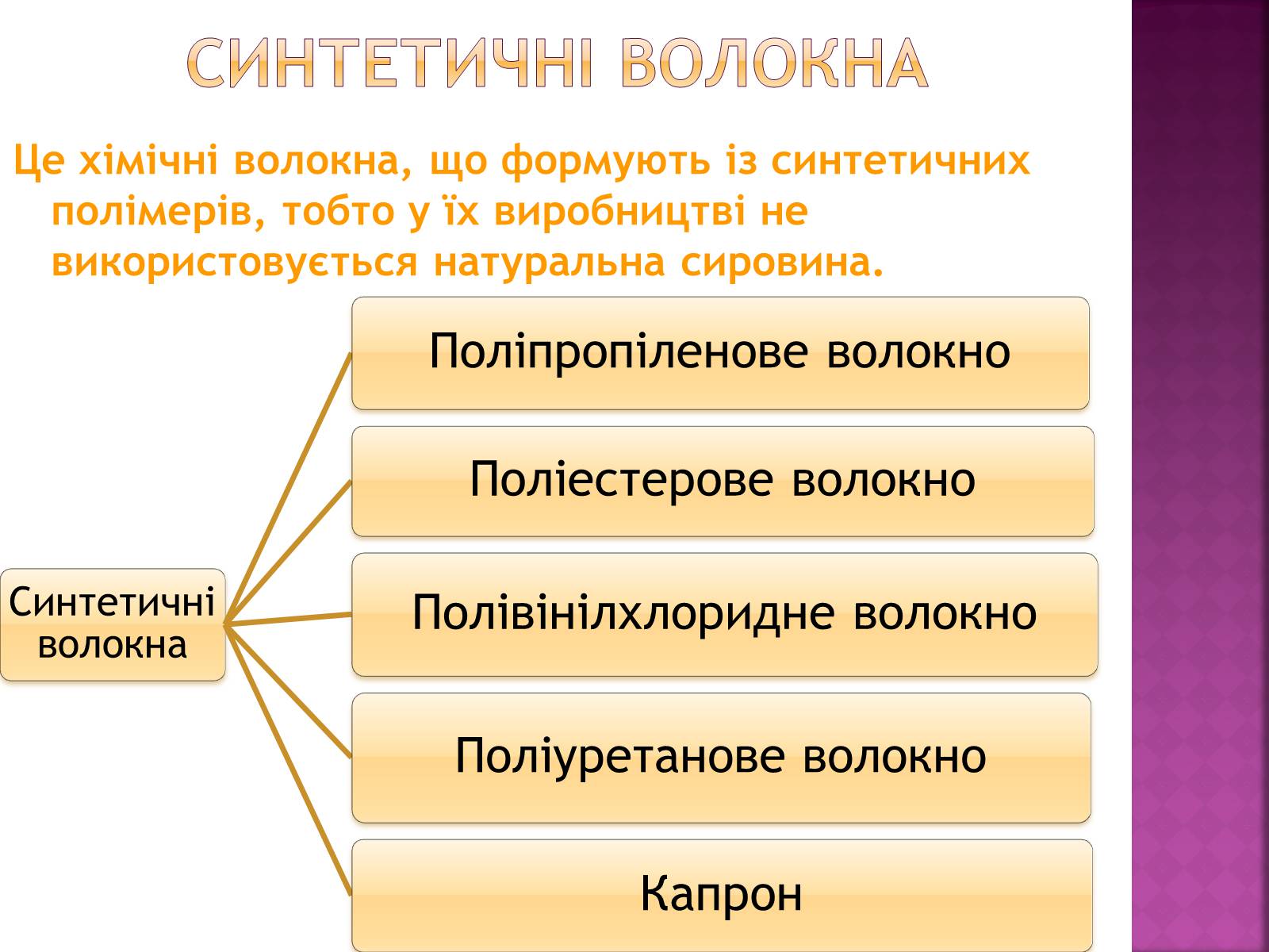 Презентація на тему «Волокна. Штучні і синтетичні волокна» - Слайд #10