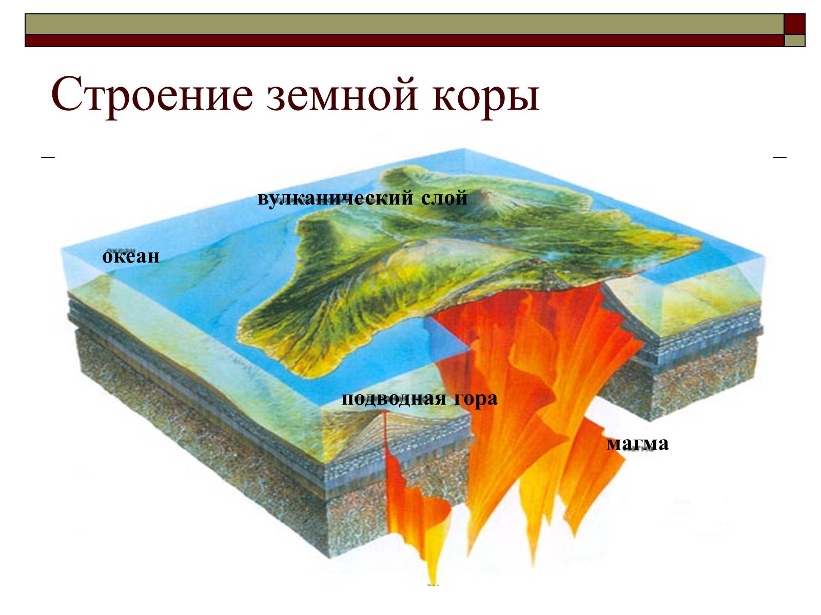 Презентація на тему «Строение Земной коры» - Слайд #6