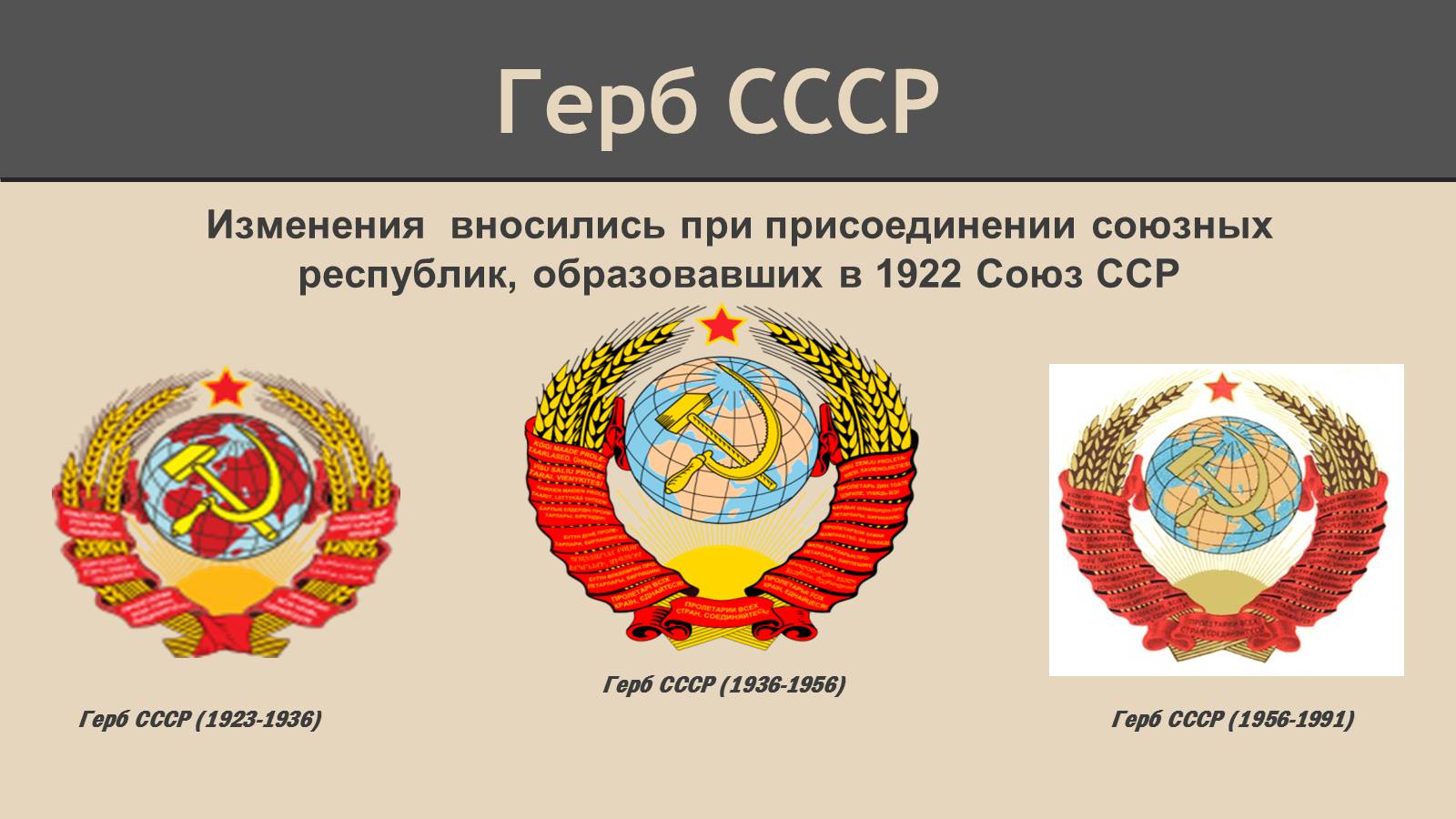Презентація на тему «СССР в конце 60-х начале 80-х годов» - Слайд #27