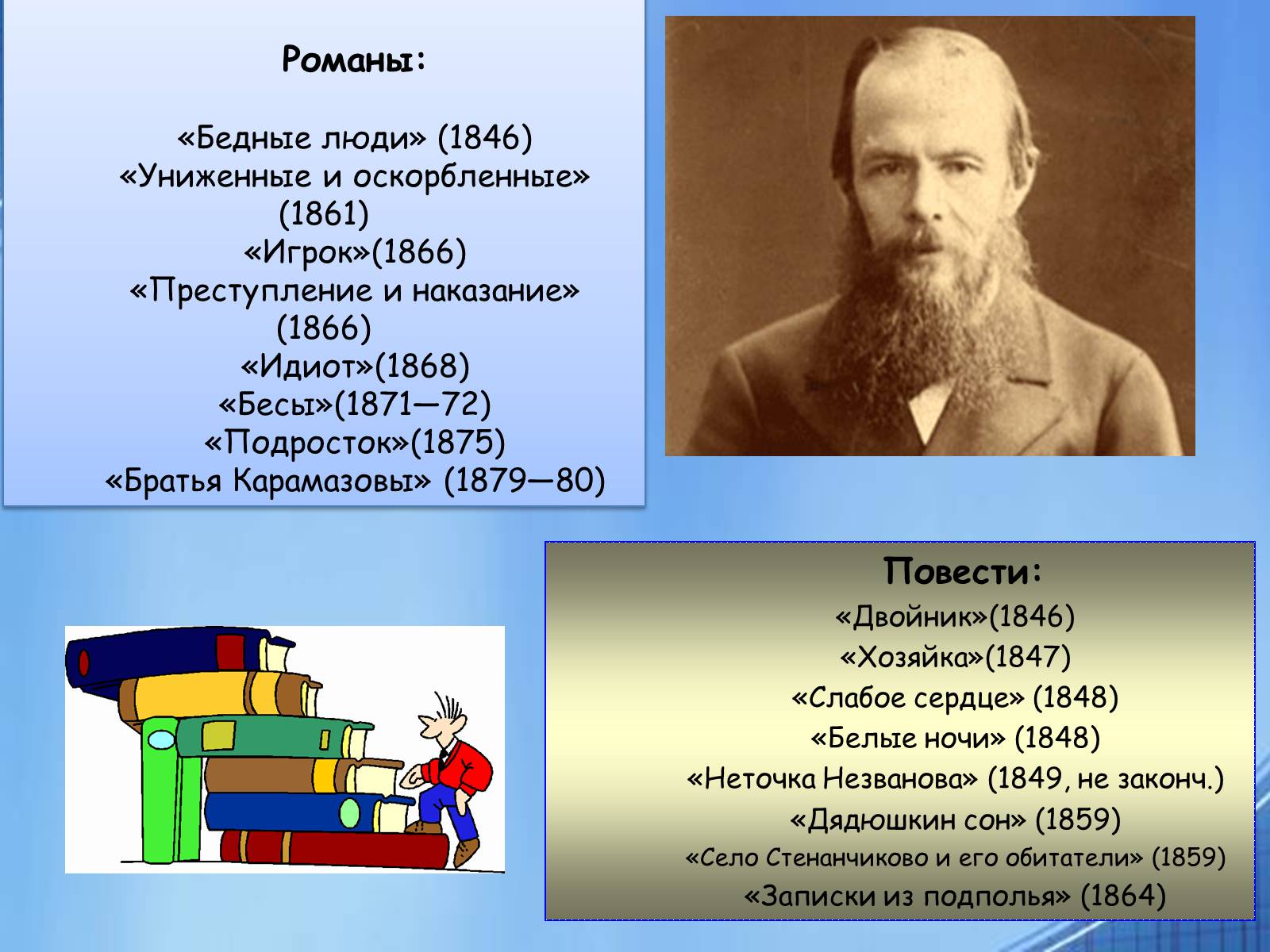 Презентація на тему «Достоевский» (варіант 1) - Слайд #14