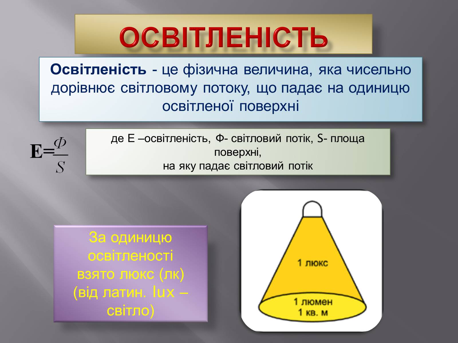 Презентація на тему «Фотометрія» - Слайд #12