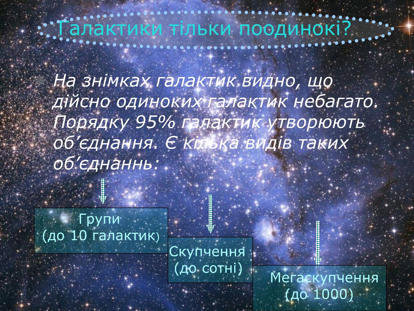 Презентація на тему «Проект Астрономія - Галактики» - Слайд #12