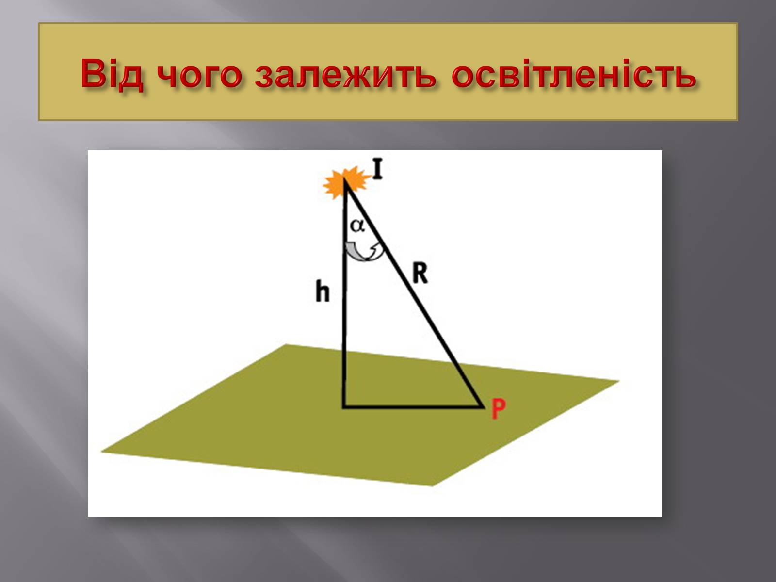 Презентація на тему «Фотометрія» - Слайд #20