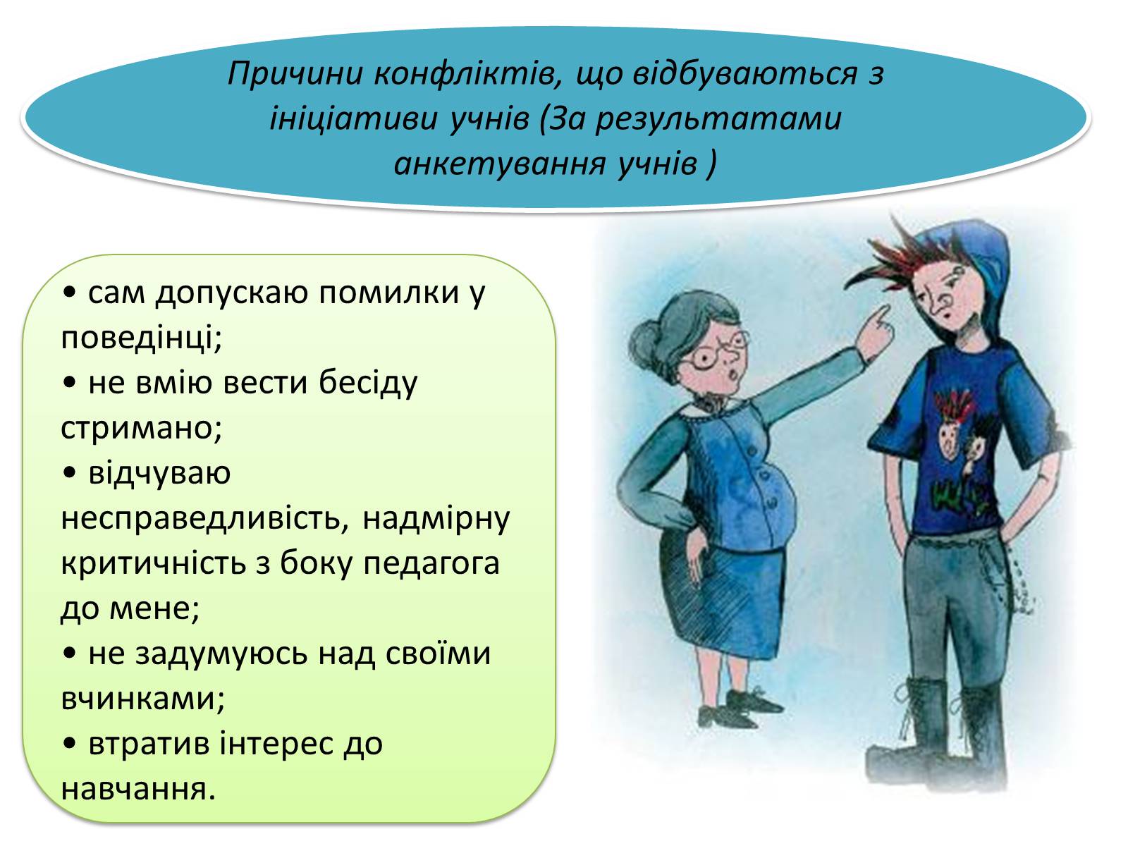 Презентація на тему «Конфлікти старшого шкільного віку» - Слайд #5