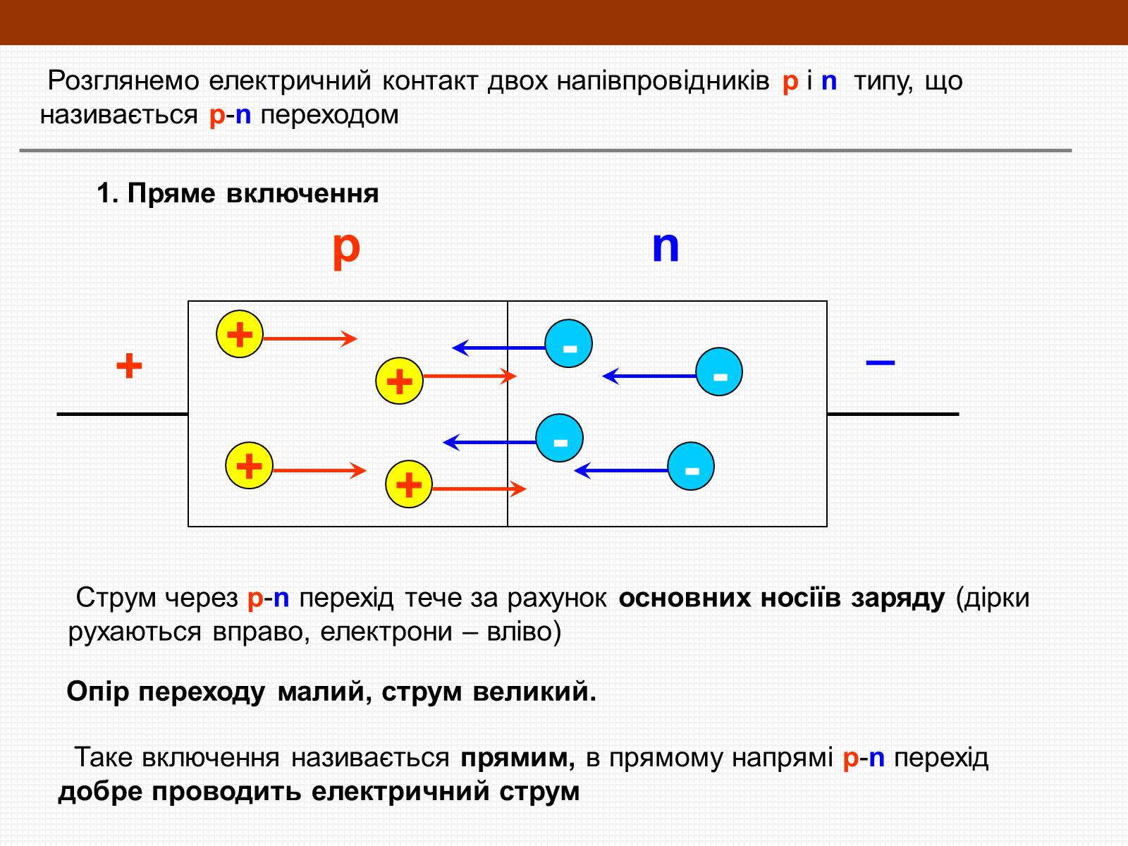 Презентація на тему «Електричний струм у напівпровідниках» (варіант 3) - Слайд #16