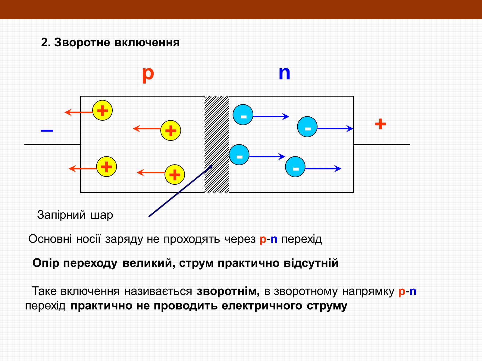 Презентація на тему «Електричний струм у напівпровідниках» (варіант 3) - Слайд #17