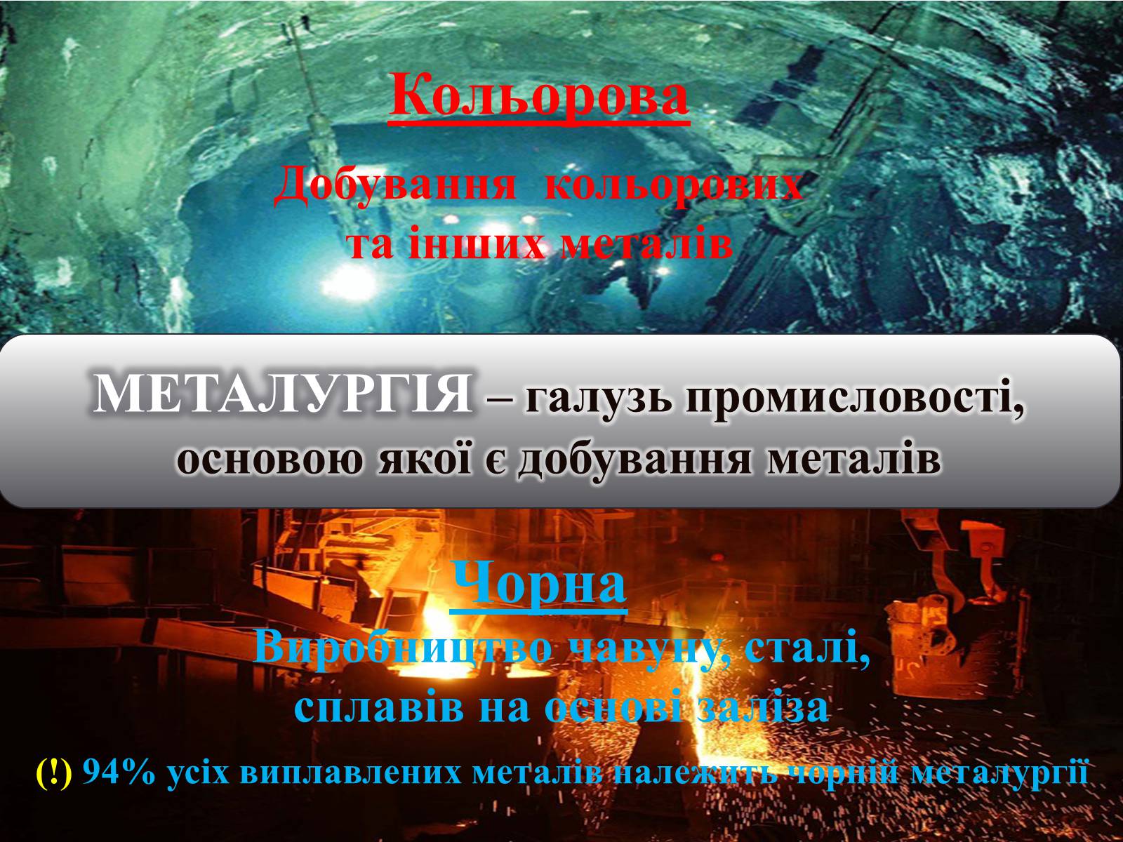 Презентація на тему «Методи добування металів. Розвиток металургії в Україні» - Слайд #5