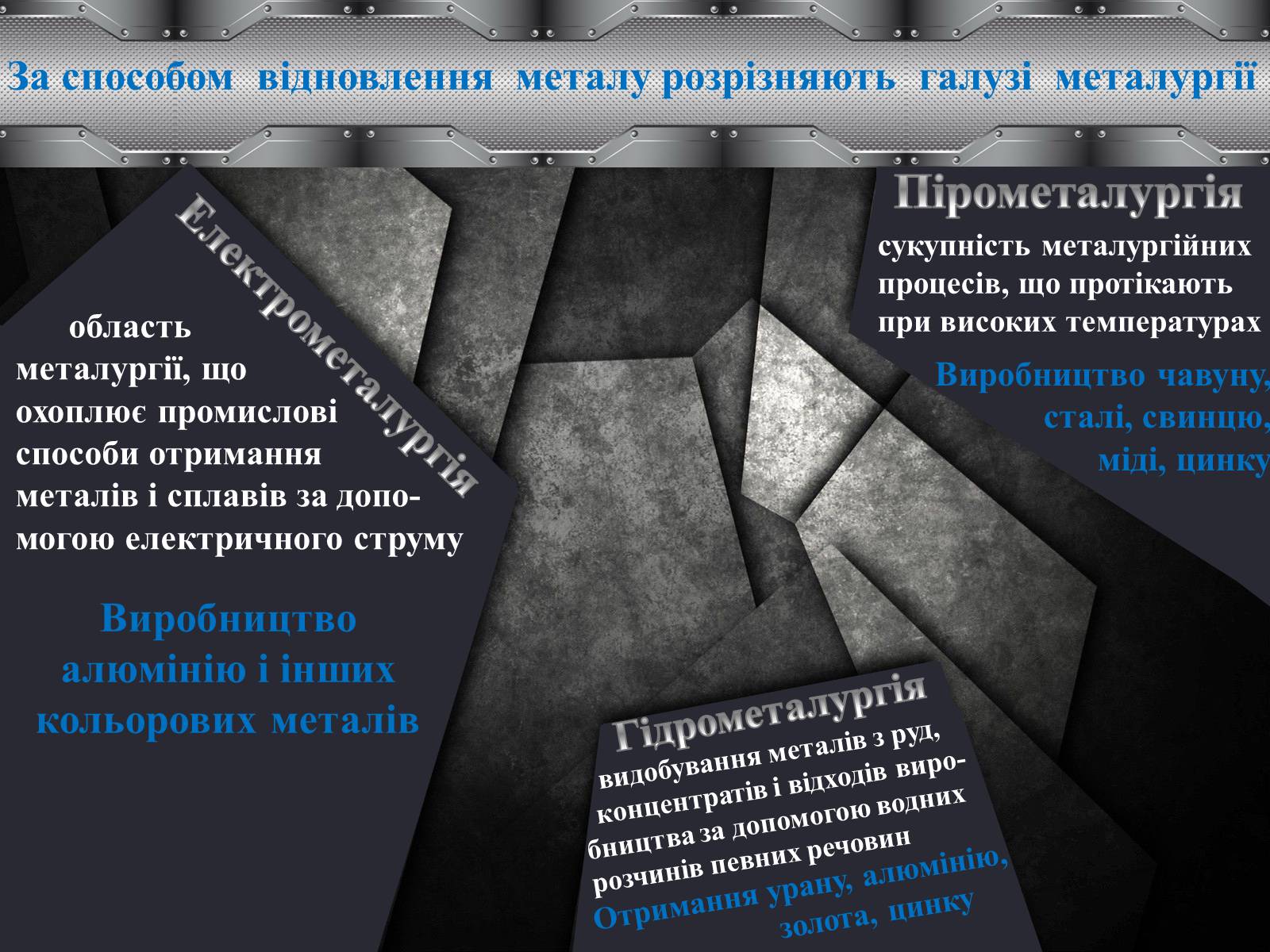 Презентація на тему «Методи добування металів. Розвиток металургії в Україні» - Слайд #6
