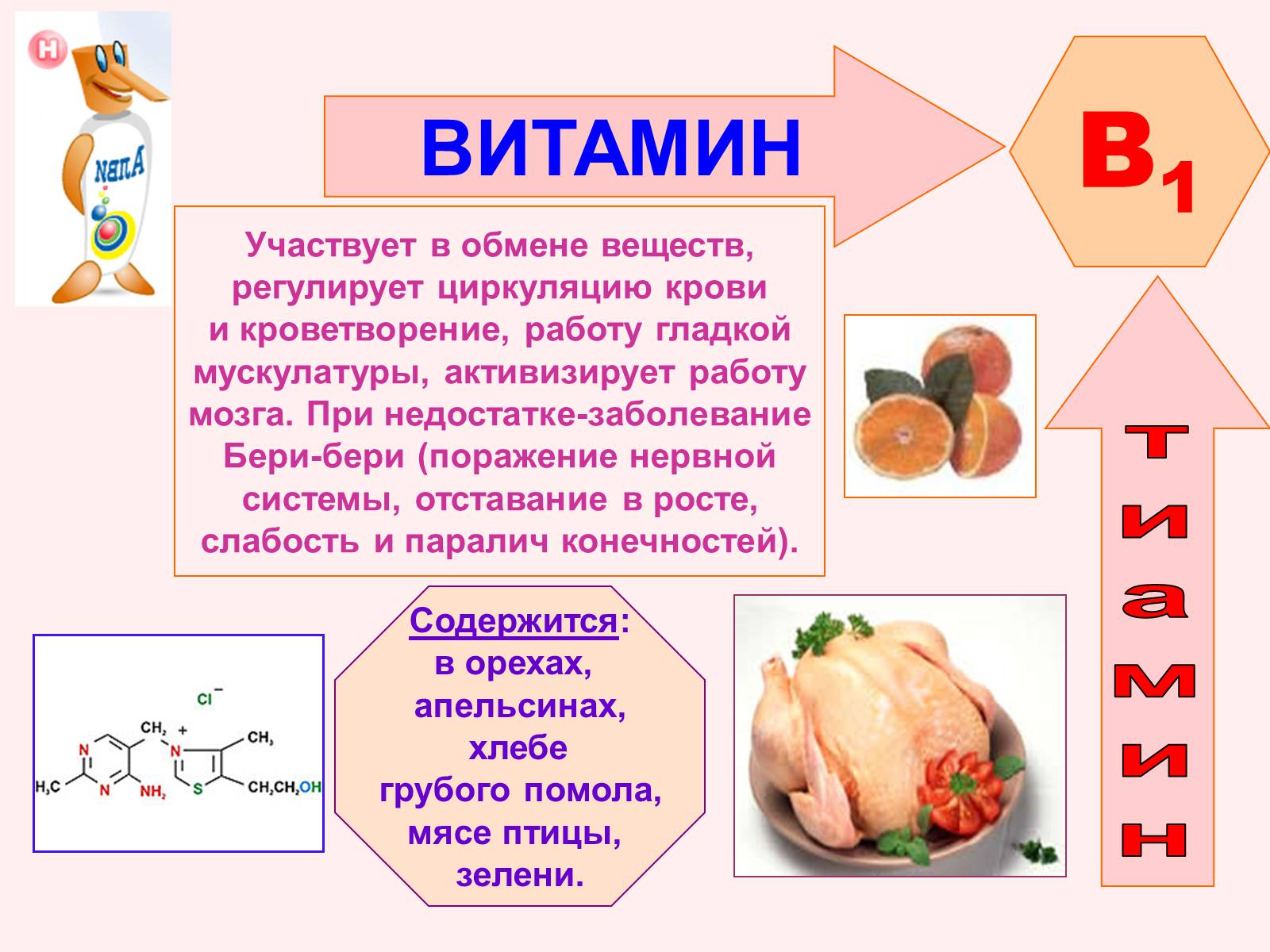Презентація на тему «Витаміни» (варіант 1) - Слайд #6