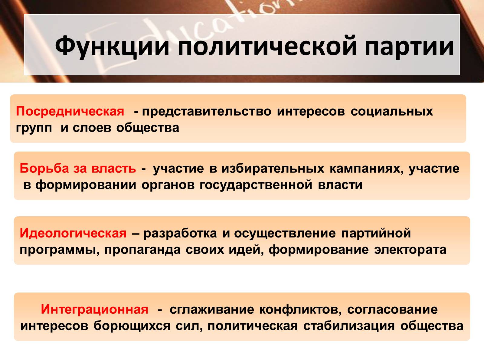 Презентація на тему «Политические партии» - Слайд #7