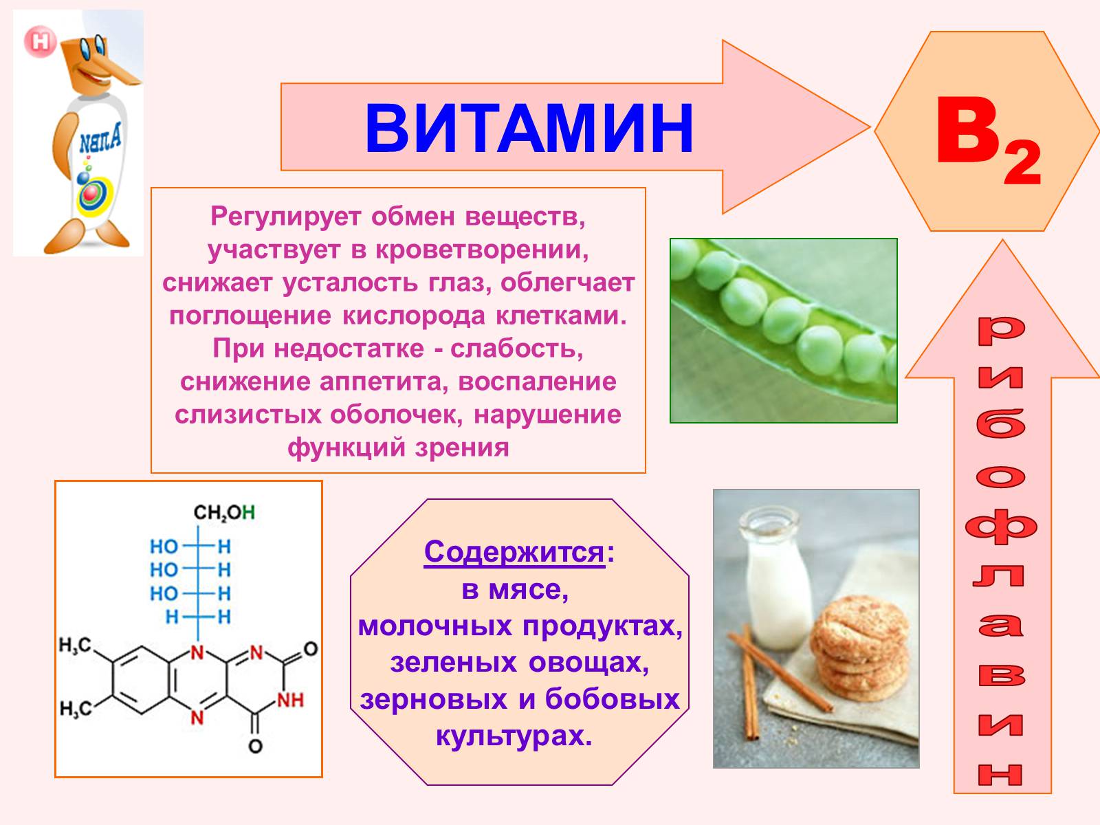 Презентація на тему «Витаміни» (варіант 1) - Слайд #7