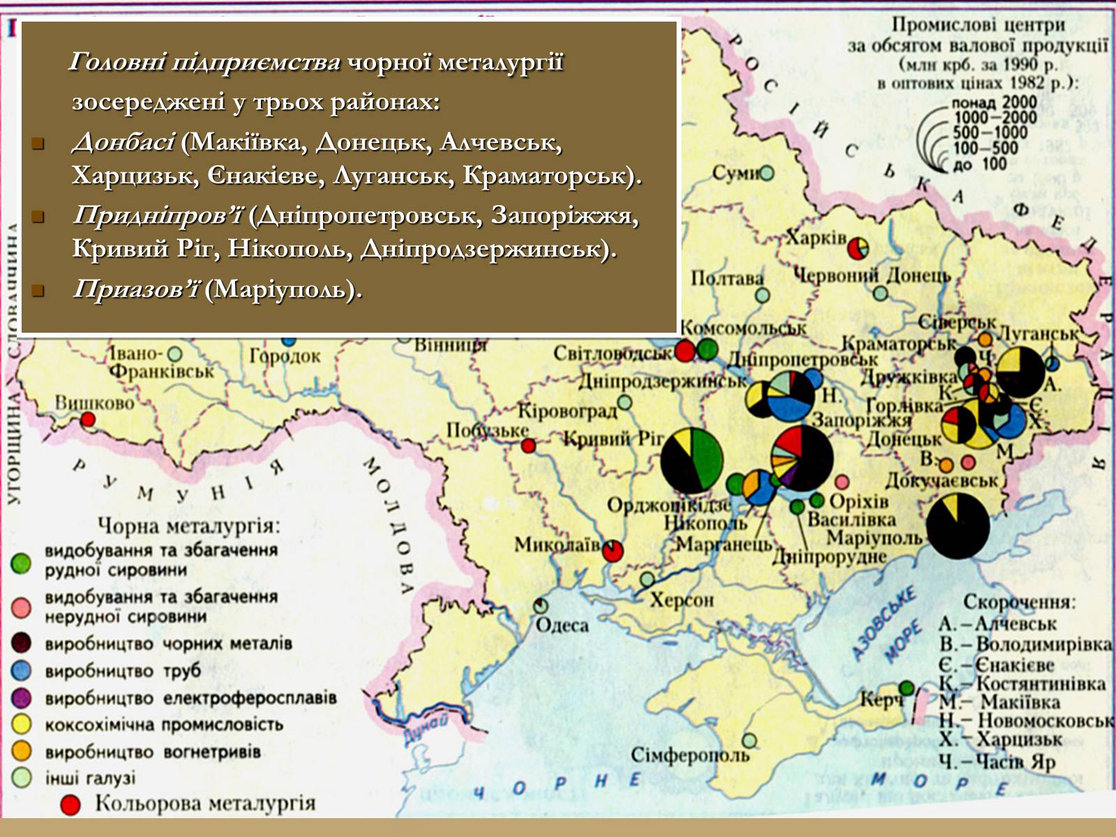 Презентація на тему «Розвиток чорної металургії в Україні» - Слайд #6