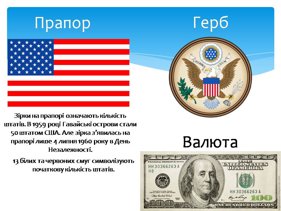 Презентація на тему «США» (варіант 28) - Слайд #2