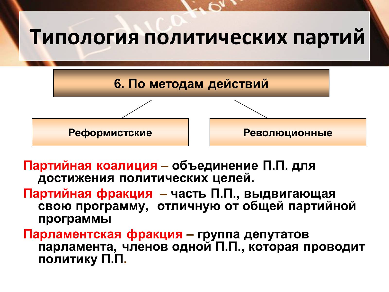 Презентація на тему «Политические партии» - Слайд #14